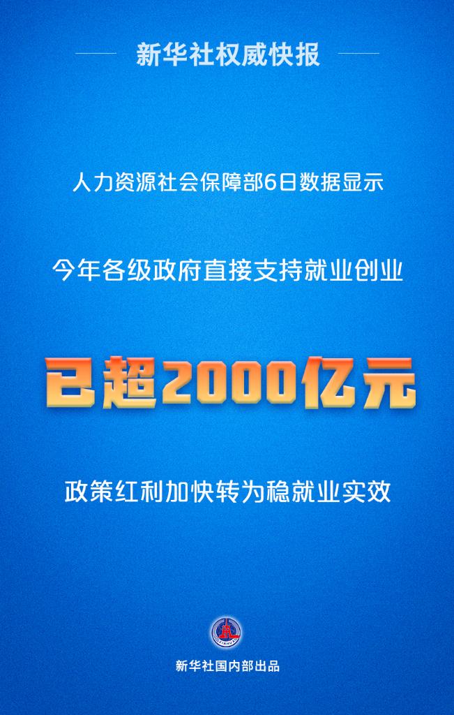 超2000亿元！政策“真金白银”加力稳就业